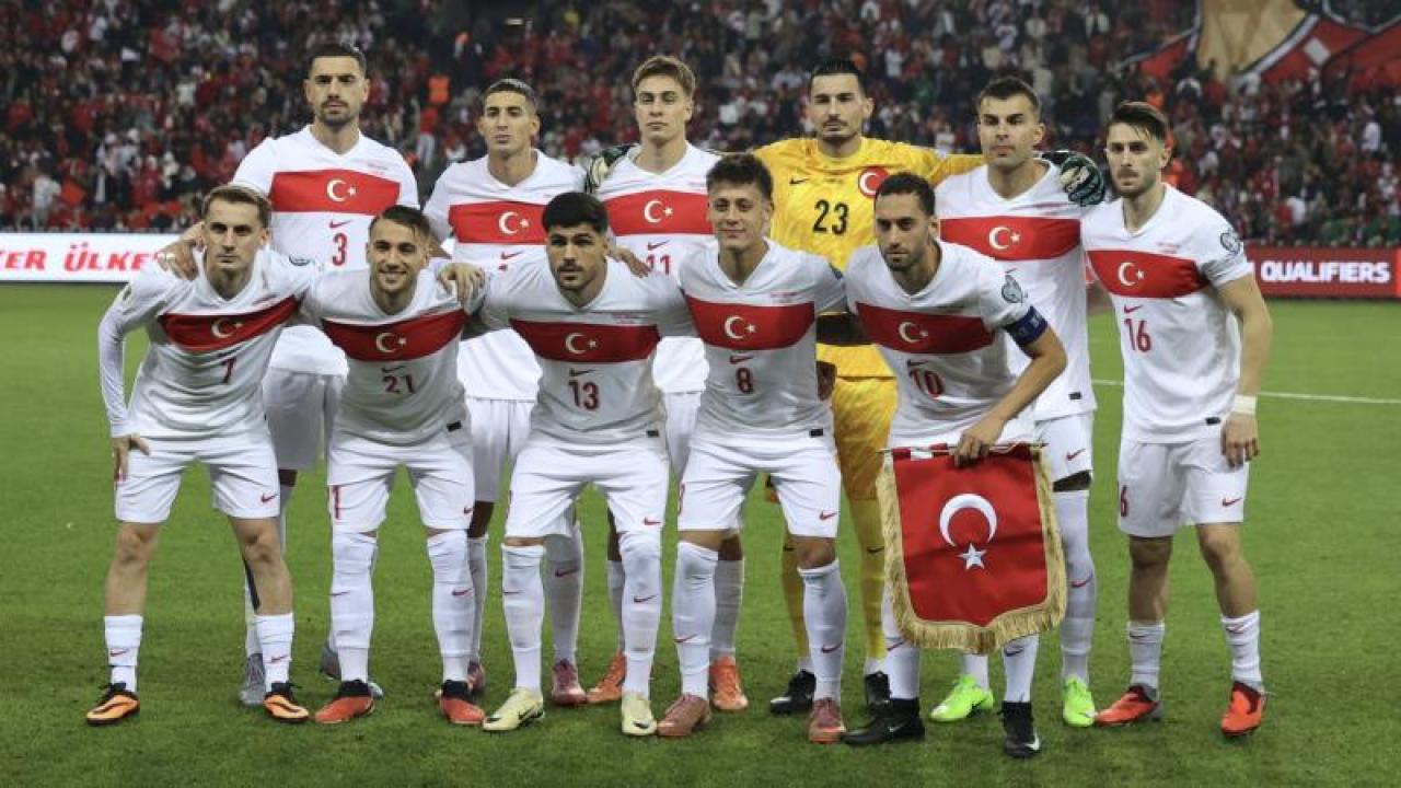 Milliler’in Uluslar Ligi Takvimi Netleşti