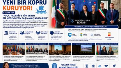 Akdeniz kentleri Foça’da buluştu