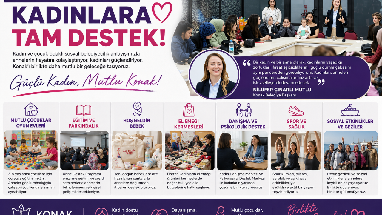Başkan Mutlu’dan kadınlara tam destek