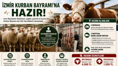 Buca’da 22 Bin Kişilik Yeni Mezarlık Hizmete Açıldı