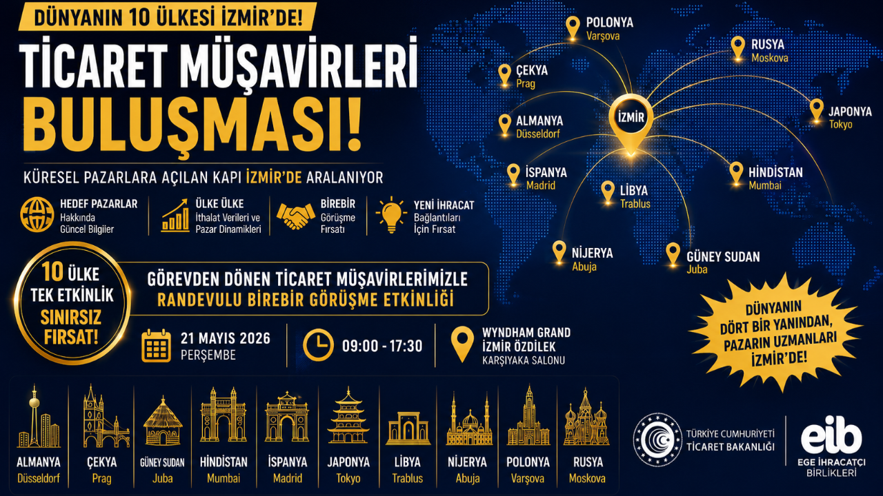 Ege İhracatçı Birlikleri’nden Küresel Ticaret Atağı