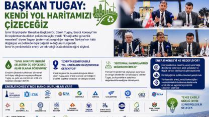 “Enerji Güvenlik Meselesidir”