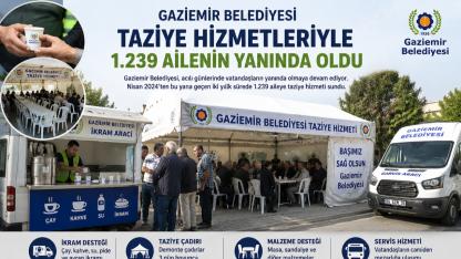 Gaziemir’den Zor Günlerde Anlamlı Destek