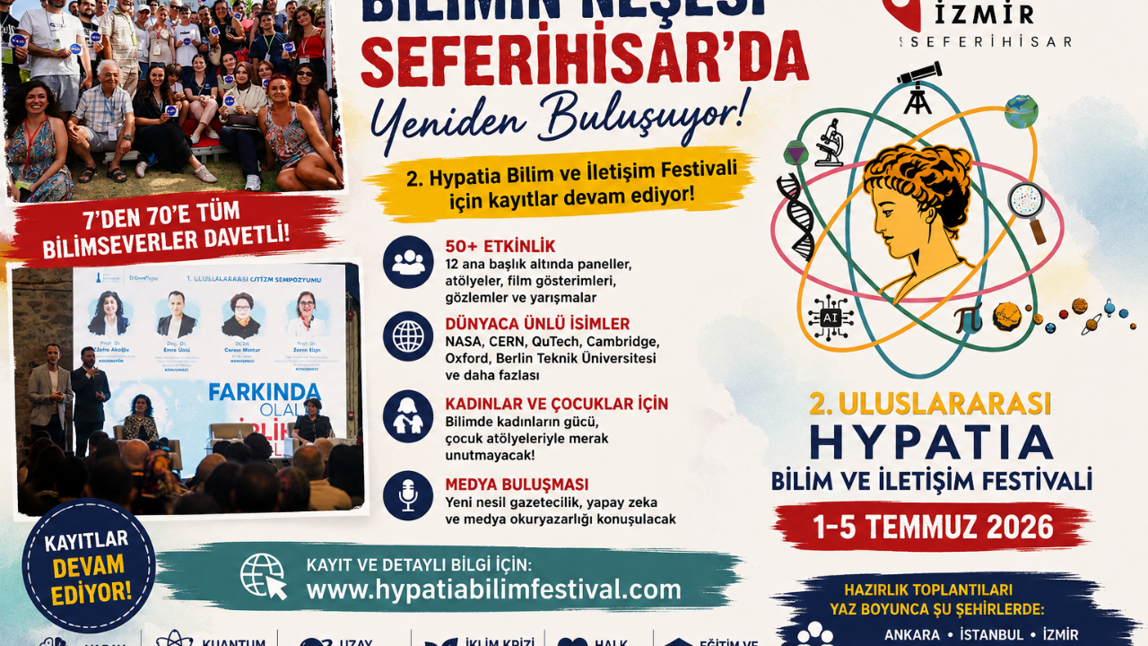 Hypatia Festivali İçin Geri Sayım Başladı