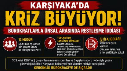KENT A.Ş ve SDS Krizi Karşıyaka’yı Karıştırdı