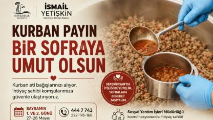 Kurban Payları İhtiyaç Sahiplerine Ulaşacak