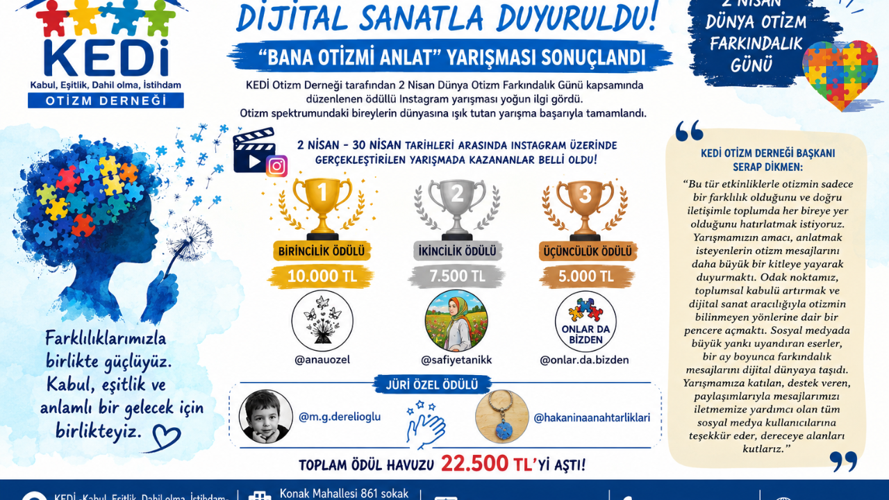 Otizmin sesi dijital sanatla yükseldi