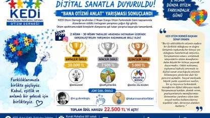 Otizmin sesi dijital sanatla yükseldi