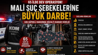 5 İlde Dev Baskın! 346 Şüpheli İçin Düğmeye Basıldı