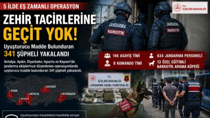 5 İlde Narkotik Darbesi