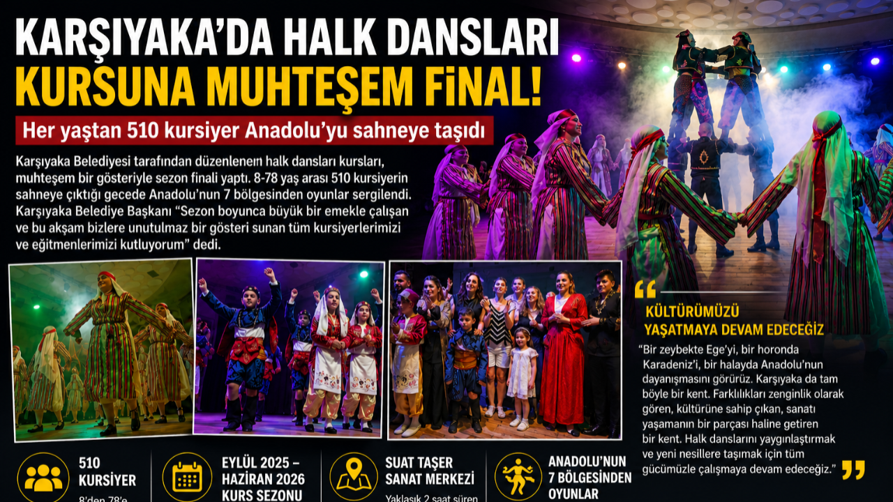Anadolu’nun 7 Bölgesi Karşıyaka’da Hayat Buldu