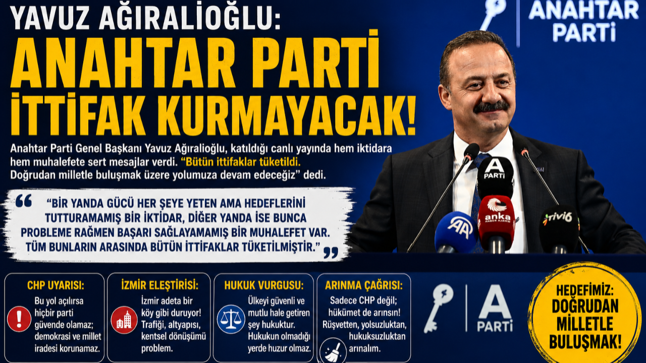 “Anahtar Parti İttifak Kurmayacak”