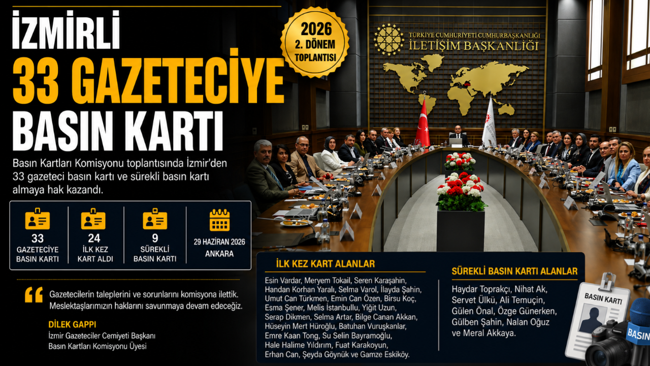 Basın Kartı Alan Gazeteciler Belli Oldu! İzmir'den 33 İsim Listede