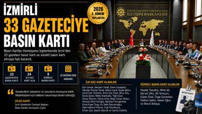 Basın Kartı Alan Gazeteciler Belli Oldu! İzmir'den 33 İsim Listede