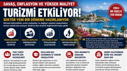 Bodrum'dan Dikkat Çeken Açıklama