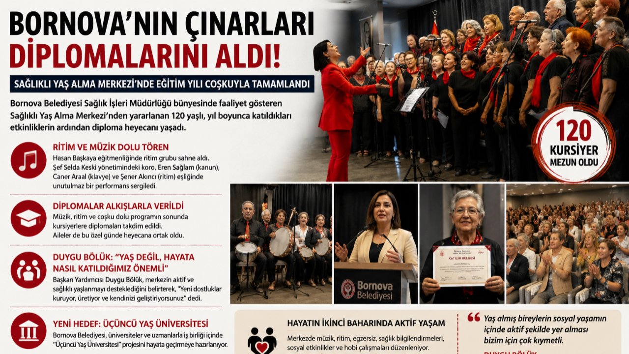 Bornova’nın Çınarları Kep Attı