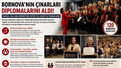 Bornova’nın Çınarları Kep Attı
