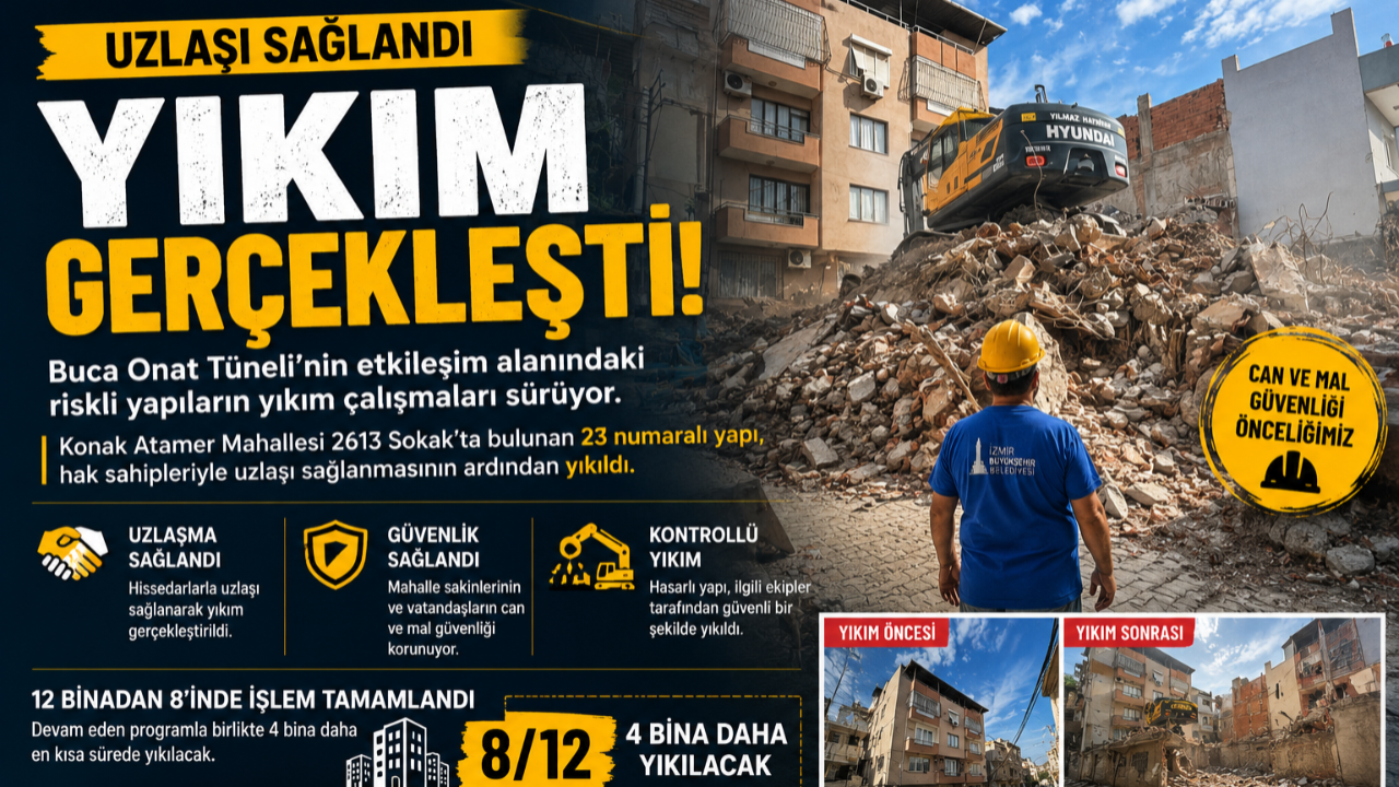 Buca Onat Tüneli’nde Kritik Adım