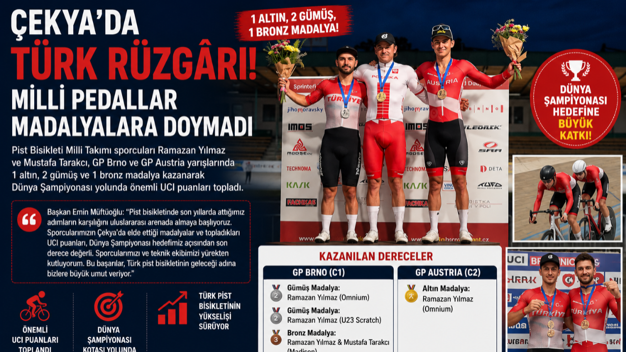 Çekya’da Türk Rüzgârı