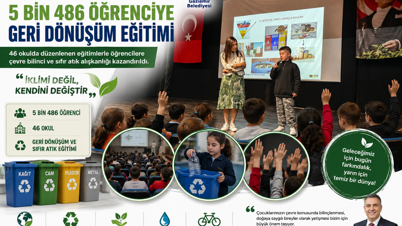 Çevre Bilinci Küçük Yaşta Başlıyor
