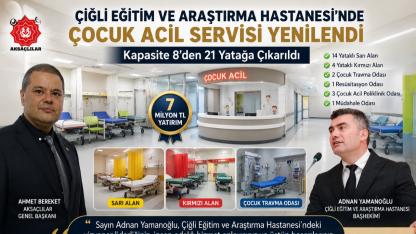 Çiğli’de Sağlıkta Dev Dönüşüm