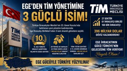 Ege, Türkiye İhracatının Zirvesinde