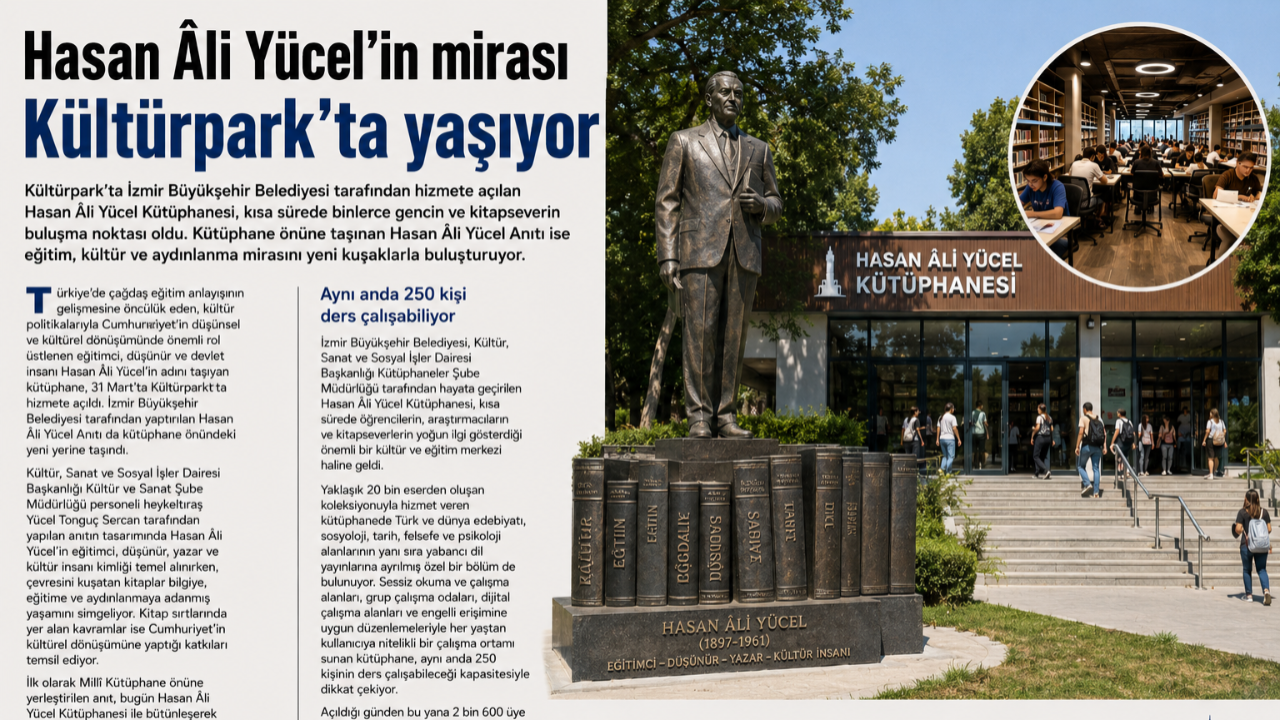 Hasan Âli Yücel’in izleri Kültürpark’ta geleceğe taşınıyor