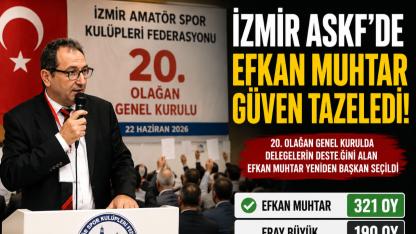 İzmir ASKF’de Efkan Muhtar Güven Tazeledi