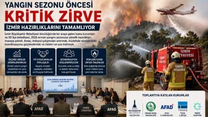 İzmir Yangın Alarmında