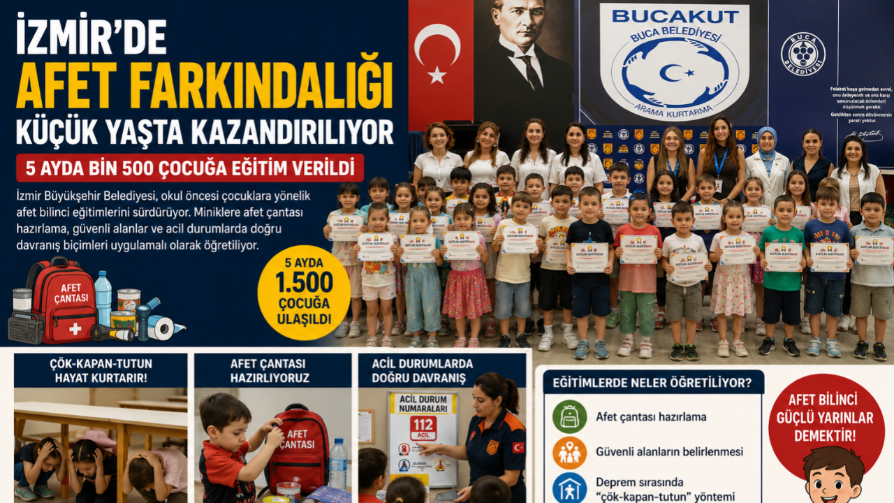 İzmir’de Afet Bilinci Seferberliği