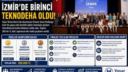 İzmir’de Büyük Finalin Kazananı TeknoDeha Oldu