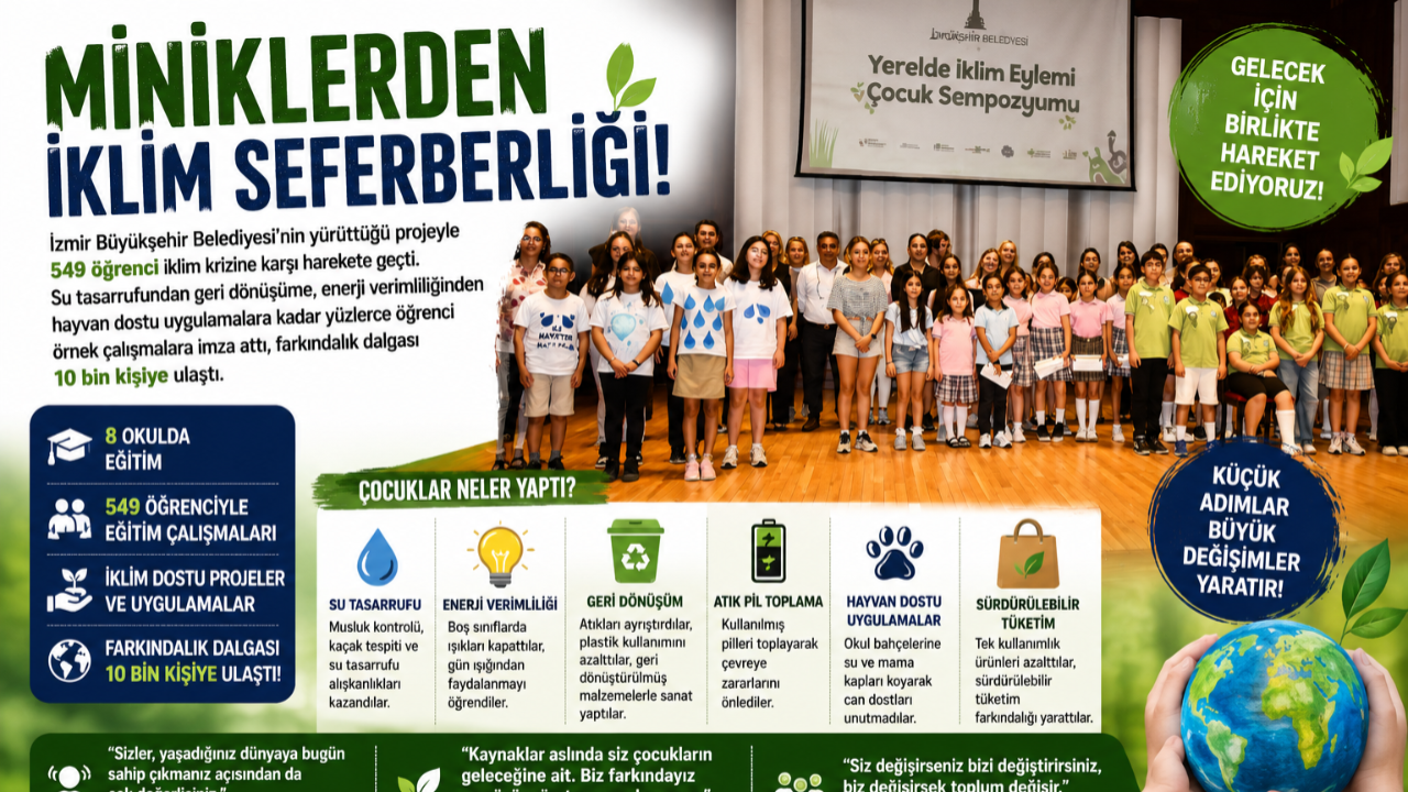 İzmir’de Miniklerden İklim Devrimi