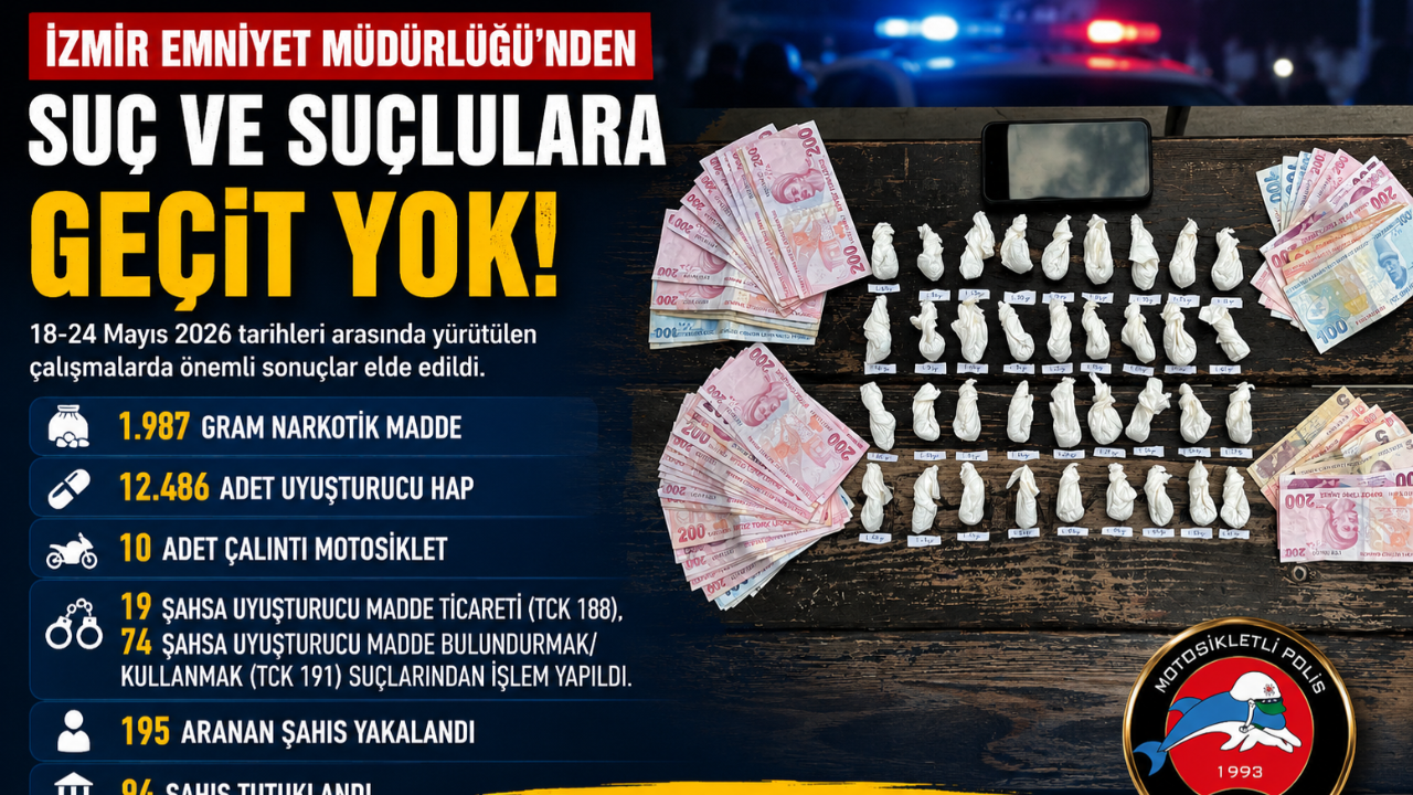 İzmir'de Suçlulara Geçit Yok