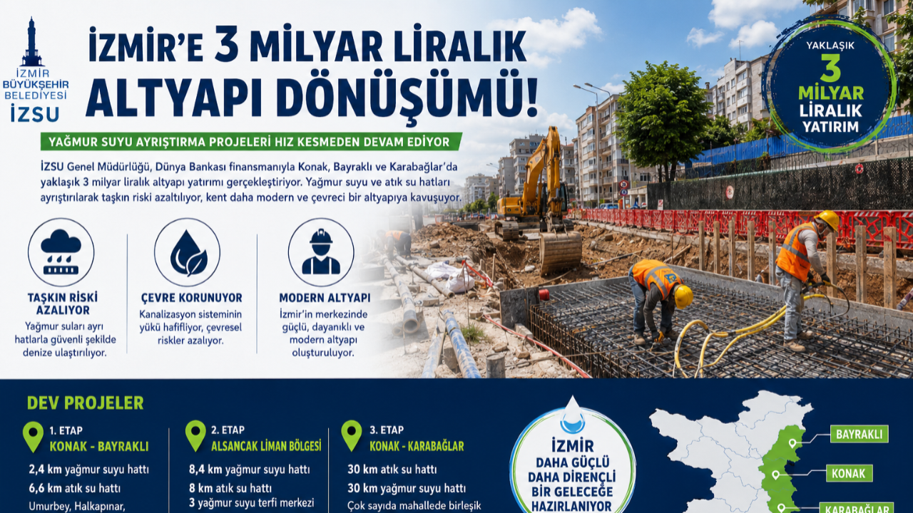İzmir’e 3 Milyarlık Dev Altyapı Hamles