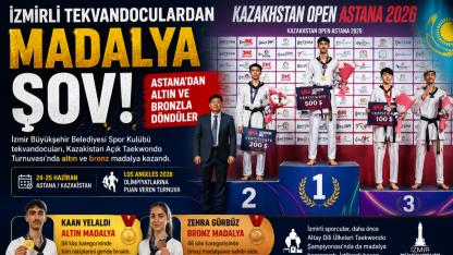 İzmirli Milli Tekvandocular Astana'yı Salladı