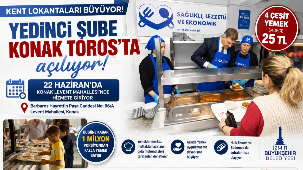 Kent Lokantaları Büyüyor