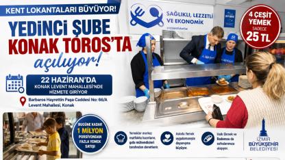 Kent Lokantaları Büyüyor