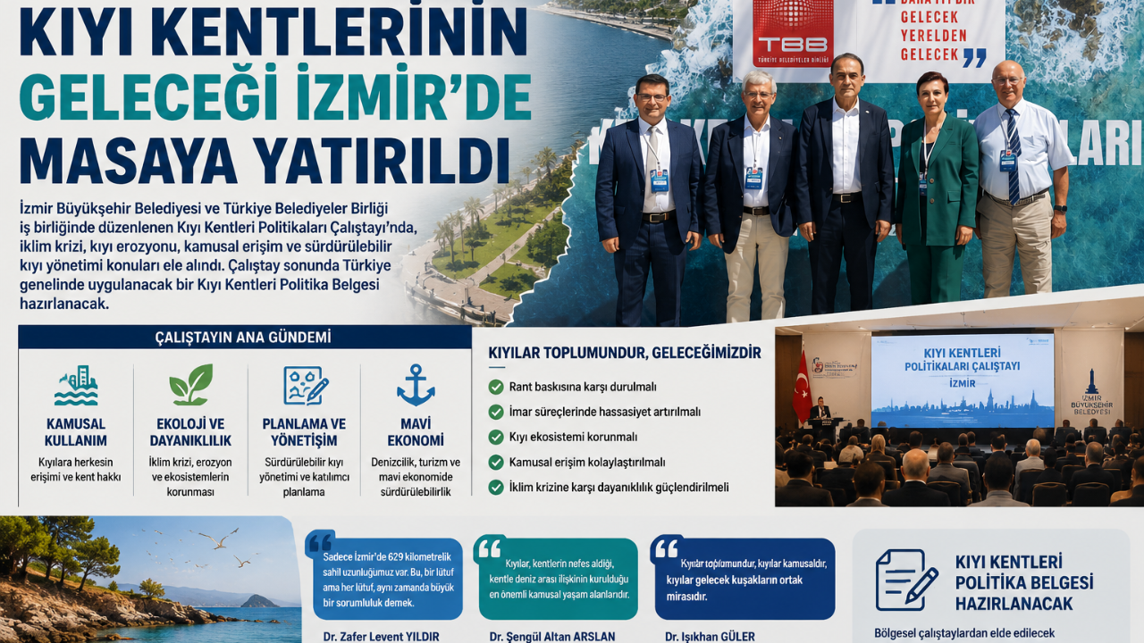“Kıyılar Bir Lütuf Değil, Büyük Bir Sorumluluk”