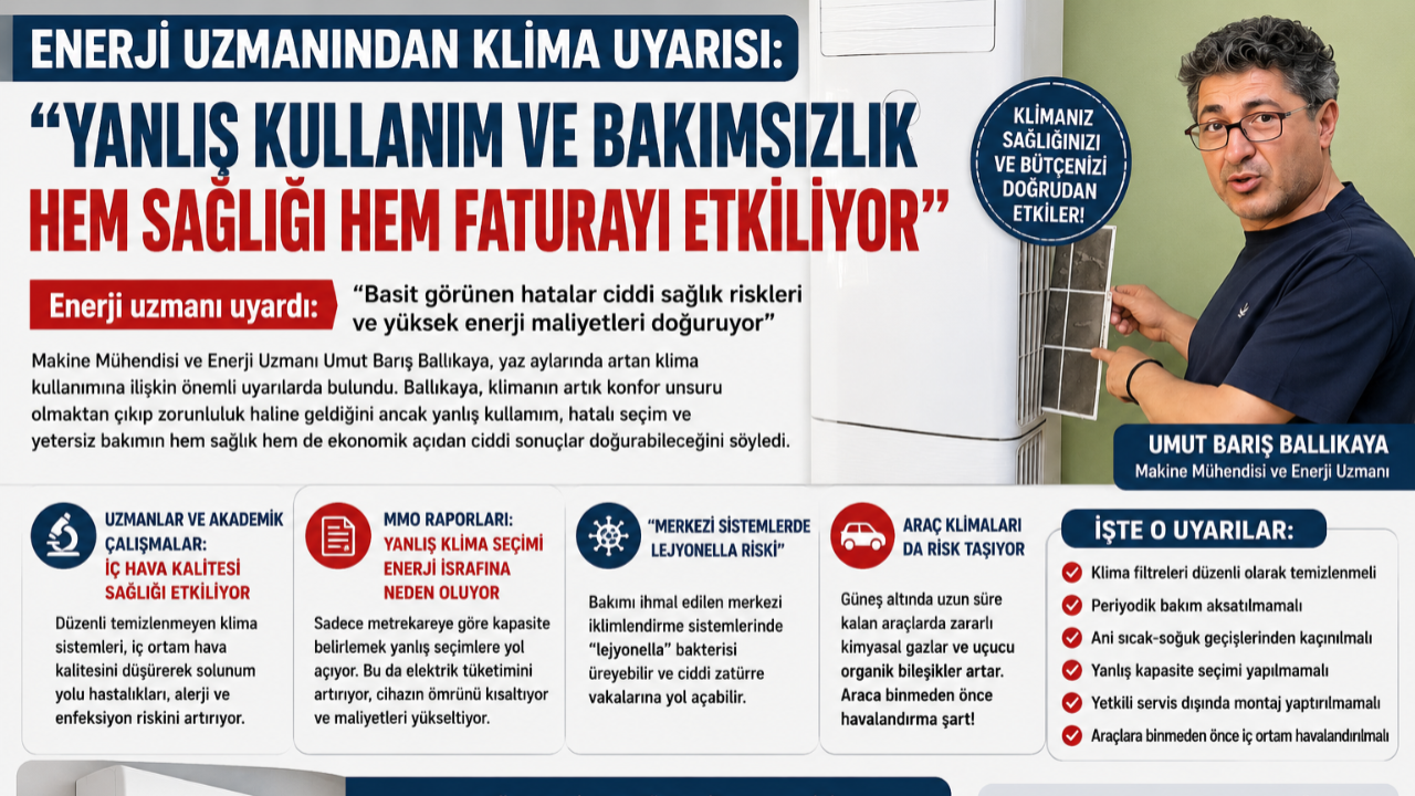 Klimalar Sessiz Tehlike Mi?