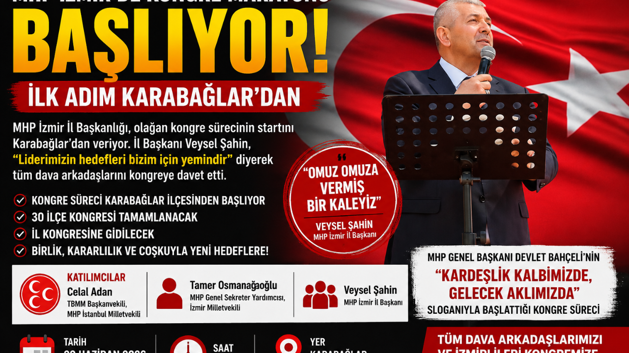 MHP İzmir’de Kongre Maratonu Başlıyor