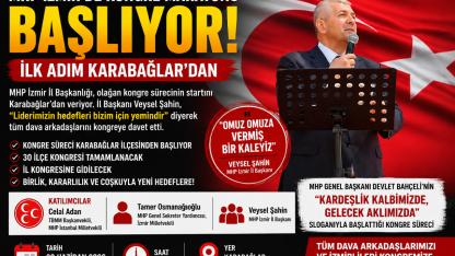 MHP İzmir’de Kongre Maratonu Başlıyor