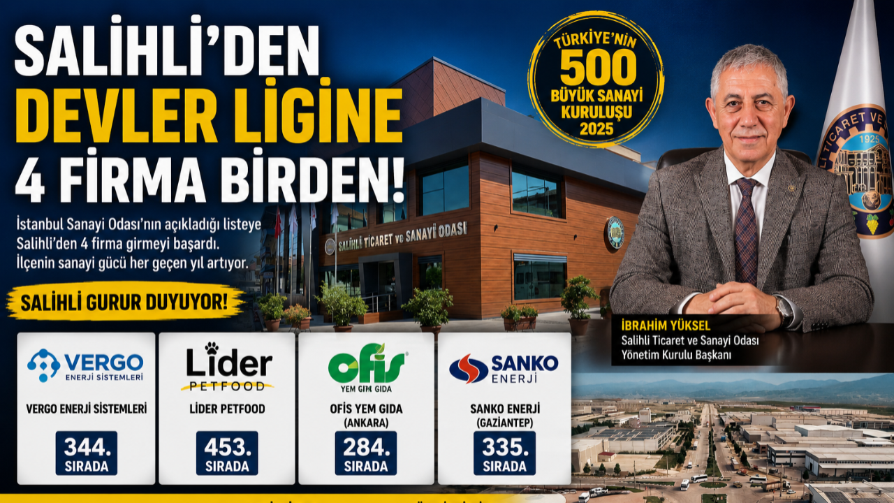 Salihli’den Devler Ligi Çıkarması