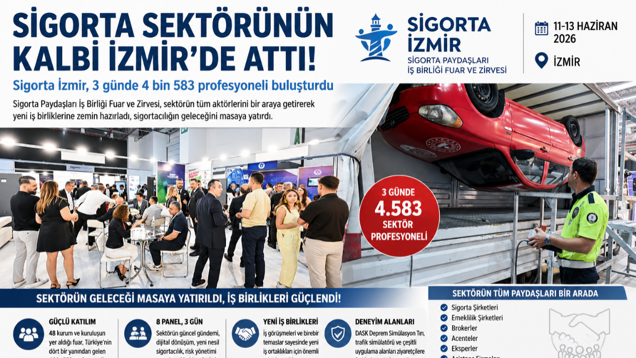 Sigorta Sektörünün Kalbi İzmir’de Attı