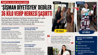 “Şişman Diyetisyen” Dediler, 36 Kilo Verip İlham Oldu!