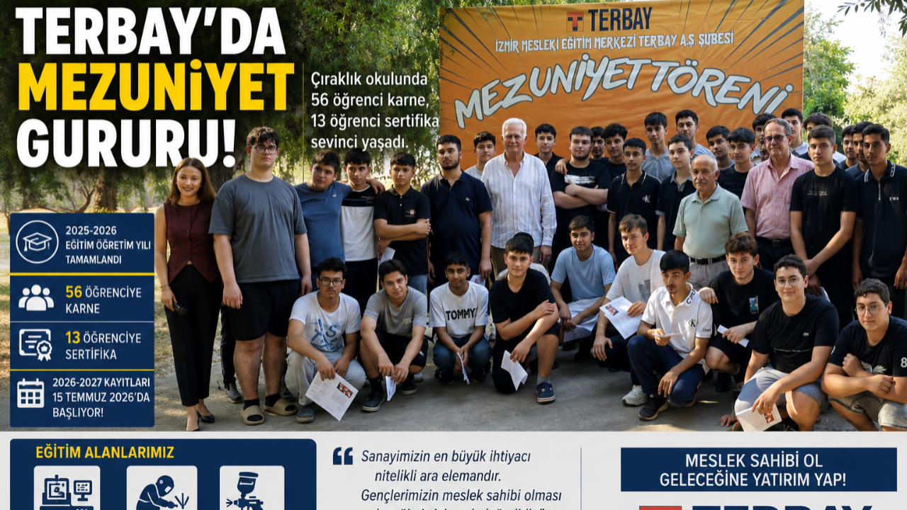 Üretimin Yeni Ustaları Sertifikalarını Aldı