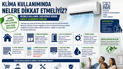 Uzmanlardan Hayati Klima Uyarısı
