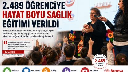 2 Bin 489 Öğrenciye Hayat Kurtaran Eğitim