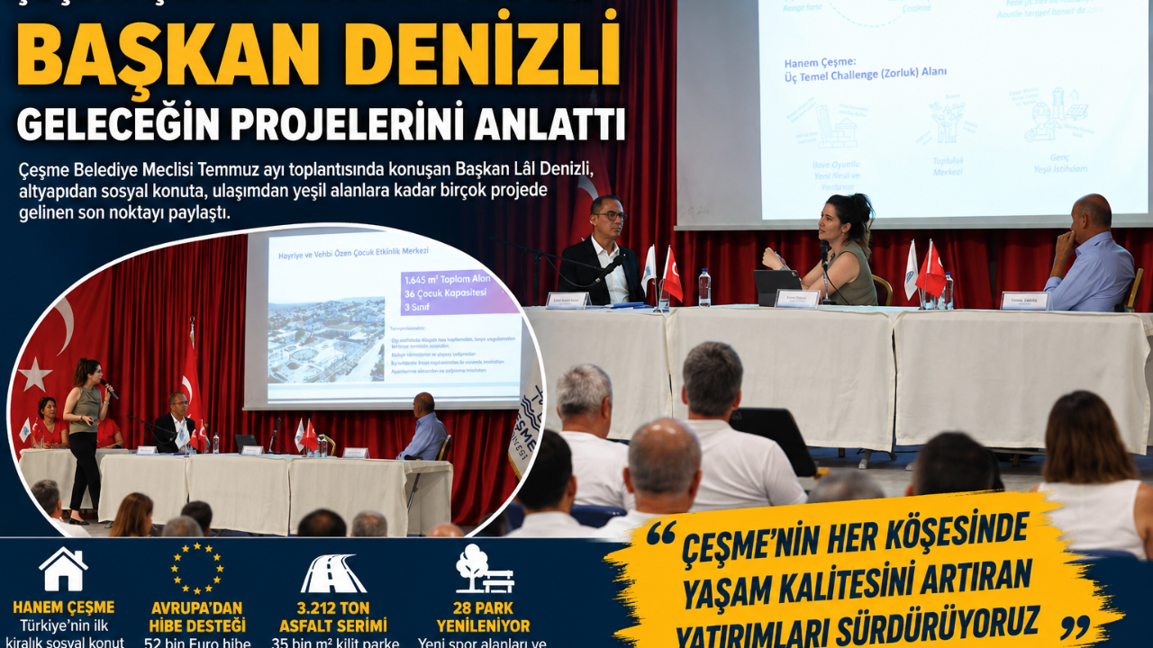 Başkan Denizli Geleceğin Projelerini Açıkladı