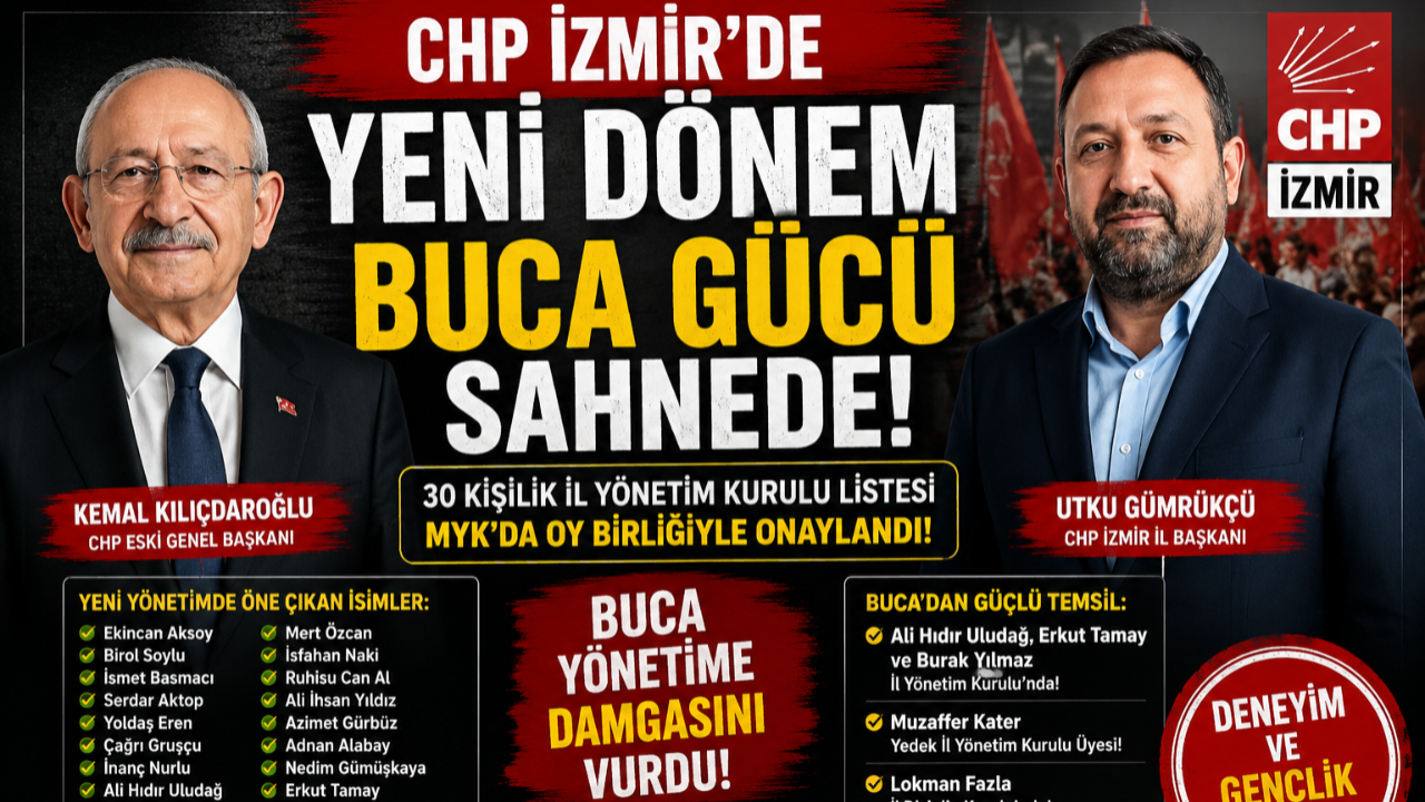 CHP Yönetiminde Buca Gücü