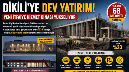 Dikili’nin Acil Müdahale Gücüne 68 Milyonluk Dev Yatırım